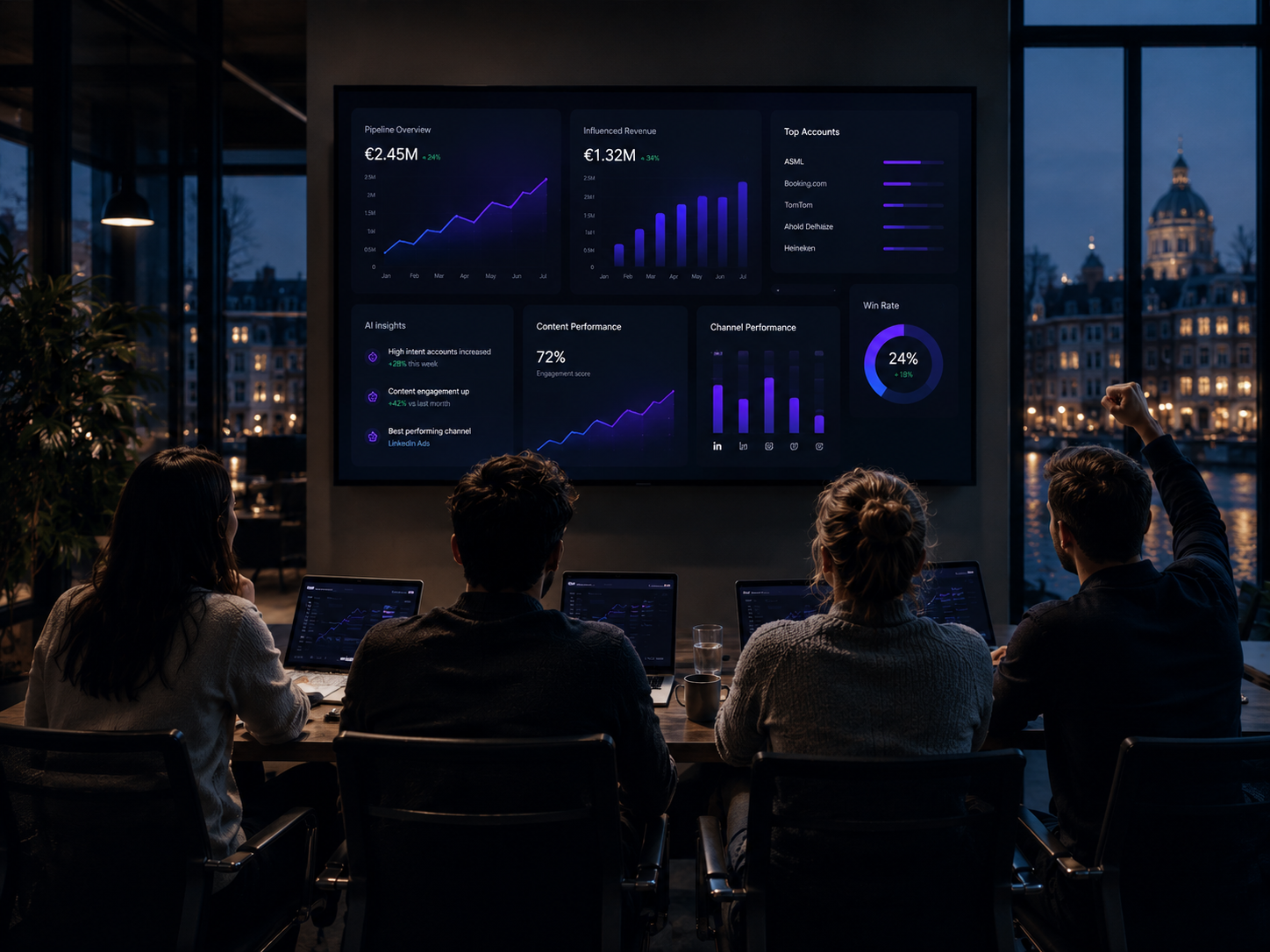 ITYM — cybersecurity & IT